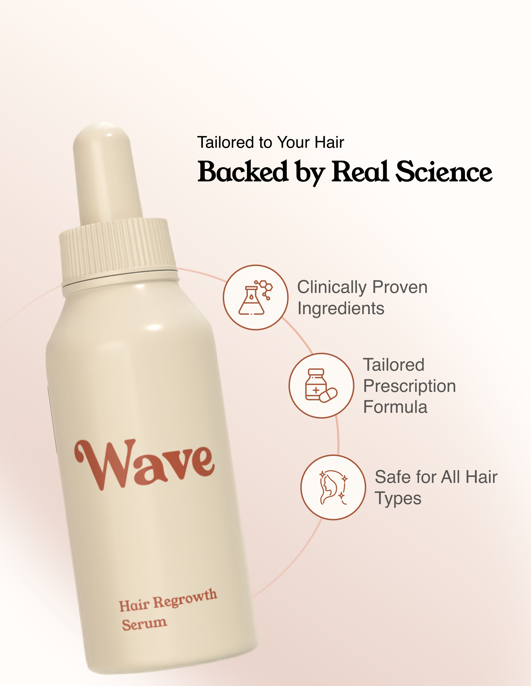 Personalised Hair Loss Treatment